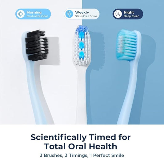 Soft Toothbrushes for Morning Freshness & Night Cleanliness -10000+ Soft Bristle Toothbrush for Sensitive Gums|Medium Toothbrushes for Deep Plaque Removal, Daily Clean & Weekly Brightening