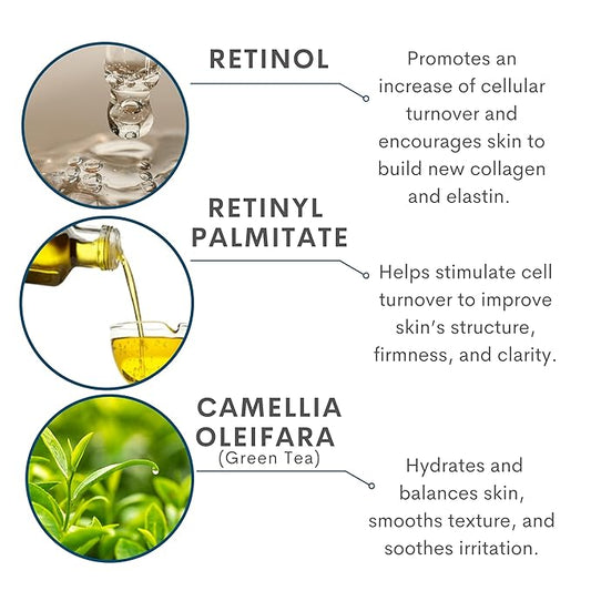 Serious Skincare A Force XR Serum Retinol Concentrate - Vitamin A - Time Released – Lightweight Anti-Aging & Anti-Wrinkle Facial Treatment – Green Tea Leaf Extract - 2 oz.