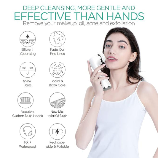 VOYOR Facial Cleansing Brush Rechargeable, Spin Face Brush Waterproof 5-in-1 Body Brush Set for Deep Skin Cleansing, Gentle Exfoliating and Massaging FB500 (White)