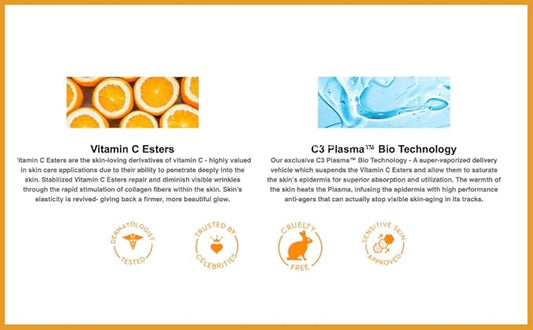 Serious Skincare Vitamin C Serum for Face, Anti-Aging Face Serum with Collagen, Vitamin E, Hydrating Skin Care for Brightening, Improve Appearance of Dark Spots, Tone, Fine Lines & Wrinkles 1 Fl Oz