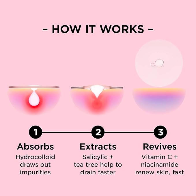 ZitSticka Pimple Patches for Face and Body, Goo Getter Hydrocolloid Patches to Cover Zits & Blemishes, Acne Patches or Zit Spot Stickers, Body Blemish Patch (Nose Strip Pack 8 Pack)