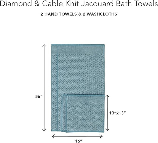 Texere 100% Organic Cotton Cable Jacquard 650 GSM Luxury Towel Sets - Ultra Soft and Absorbent Hotel and Spa Quality (Cable, Smoke Blue, 2 Hand & 2 Face Towels)
