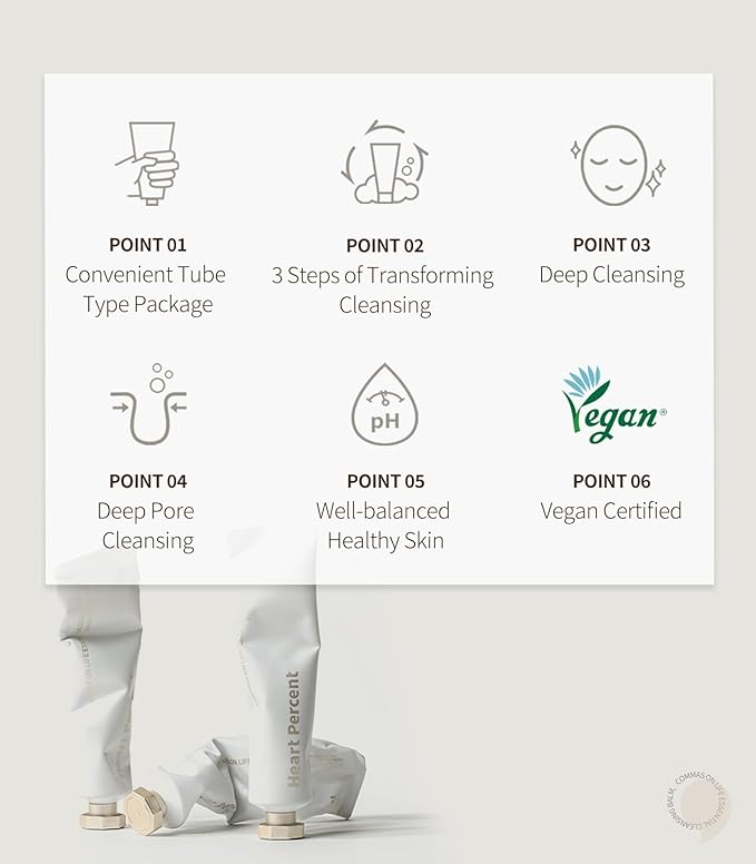 Heart Percent Commas on Life Essential Cleansing Balm - Traverl Size (10ml), Sherbet-Oil-Milk Transforming Makeup Remover Vegan Daily Face Wash Cleanser for All Skin Types