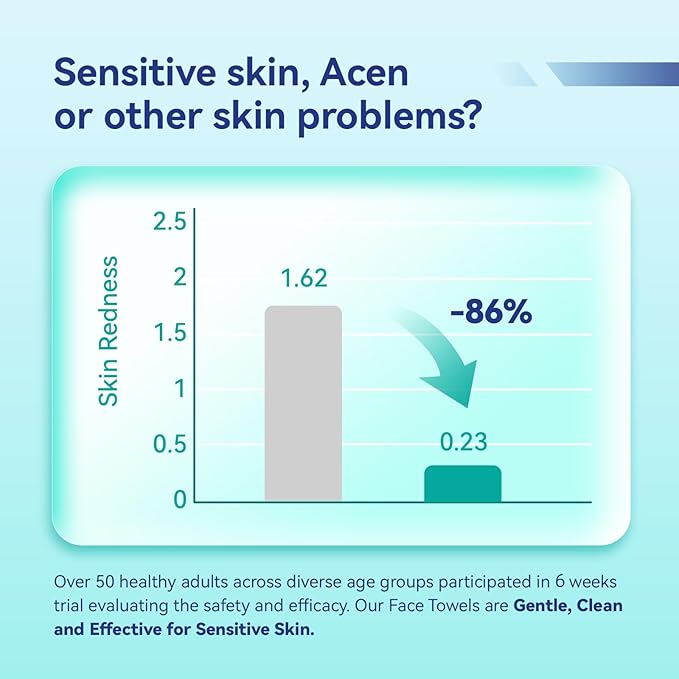 Ditoi Disposable Face Towels,Ultra Thick Face Towelettes XL, Lint-Free Facial Wipes for Makeup Removal & Gentle Skin Care,50 Count, 10"×12", Pearl-textured