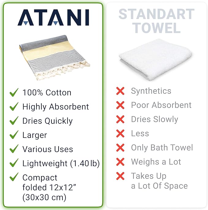 ATANI Turkish Beach Towel (71x39 Inches), Converts to a Bag, Oversized 100% Cotton Bath Towels Lightweight Quick-Dry Beach Blanket for Travel, Picnic, Camping, Yoga and Pool (Black x Yellow)
