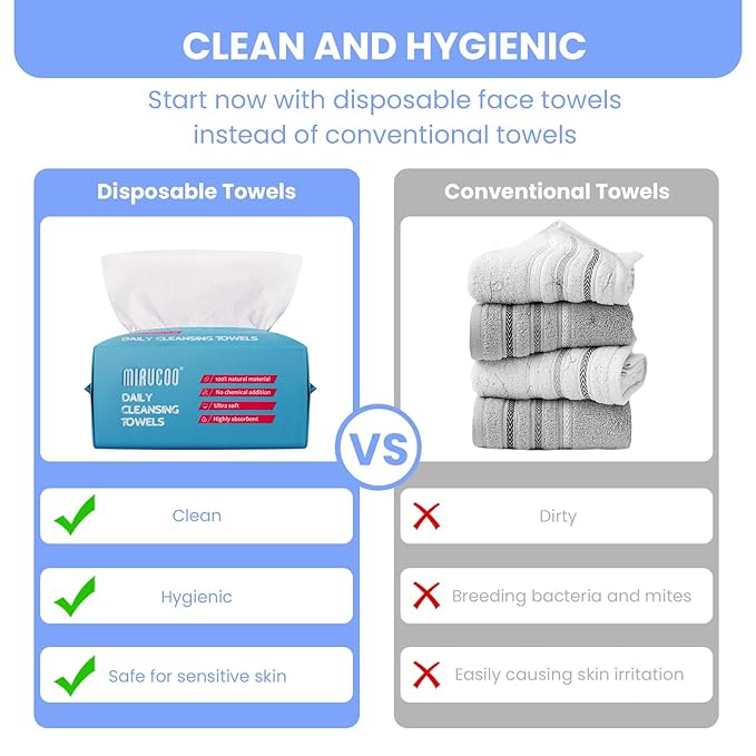 100 Sheet Daily Cleansing Towels Ultra Soft Dry Wipes for Sensitive Skin Disposable Facial Washcloths 100% Organic Viscose (Pack of 1)