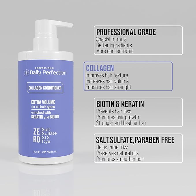 (dp) Collagen Conditioner– Boost Volume and Strength for Flat Hair – Clean + Salon-Grade Formula with Biotin & Keratin