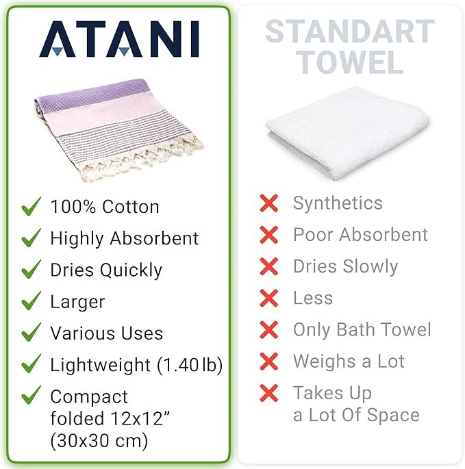 ATANI Turkish Beach Towel (71x39 Inches), Converts to a Bag, Oversized 100% Cotton Bath Towels Lightweight Quick-Dry Beach Blanket for Travel, Picnic, Camping, Yoga and Pool (Lavender)