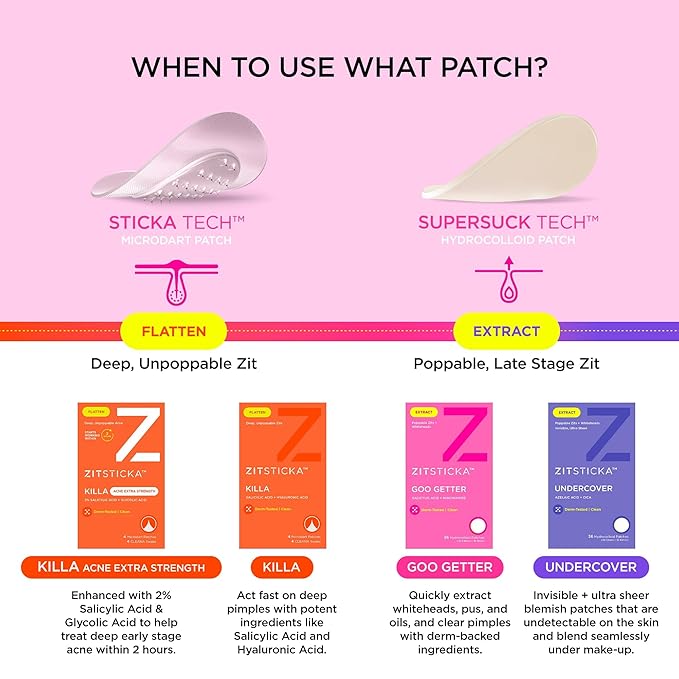 ZitSticka Pimple Patches for Face and Body, Hydrocolloid Patches to Cover Zits, Acne Patches or Zit Spot Stickers, Body Patch (GOO GETTER 36 Pack)