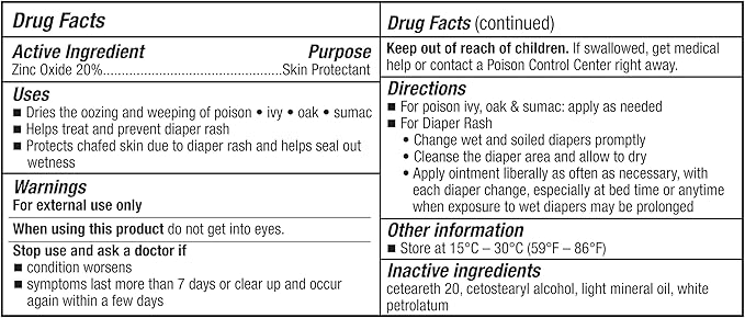 Zinc Oxide 20% Healing Ointment Skin Protectant Barrier 15 Oz Jar Provides Relief and Treatment of Diaper Rash, Chafed Skin, Poison Ivy, Oak, Sumac for Adults and Babies